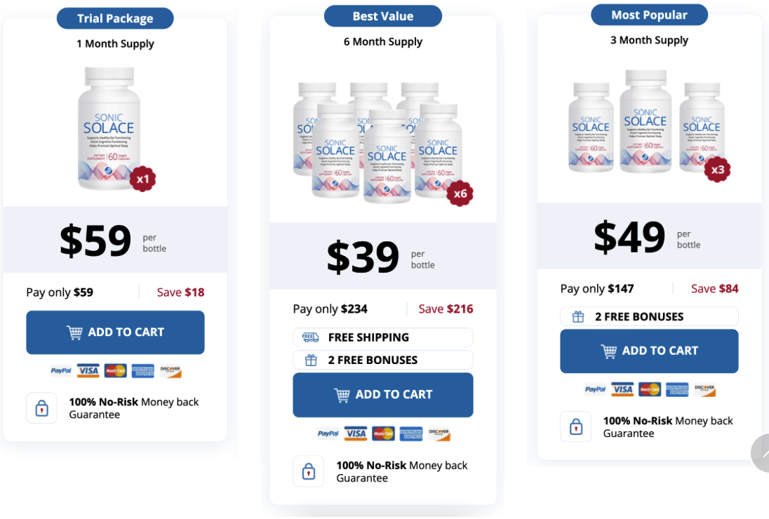 Sonic Solace price